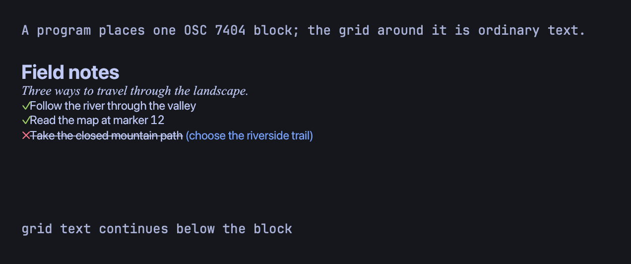 A rich text block inside the terminal grid: a bold sans-serif heading 'Field notes', an italic serif line, and three walking directions in sans-serif with green ticks, a red cross and one struck-through route, between two lines of ordinary monospaced terminal text.