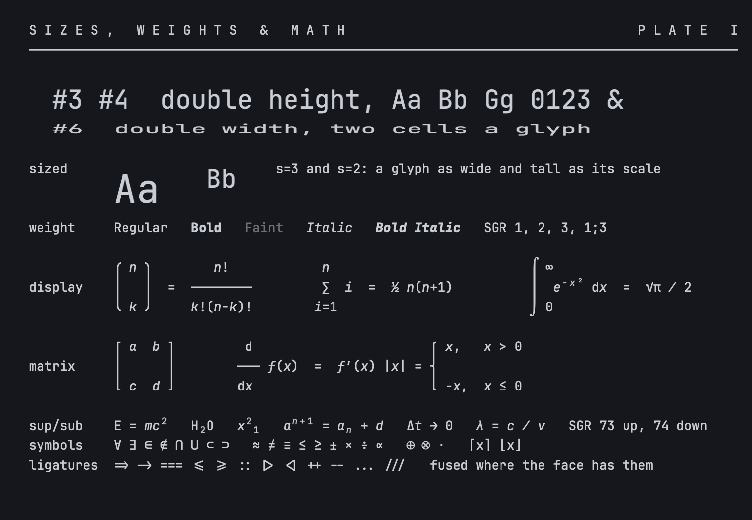 Plate I in Noir on macOS: double-height and double-width lines, sized text, weights, assembled mathematics and ligatures.